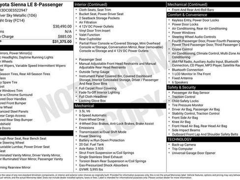 Used 2014 Toyota Sienna LE image 28