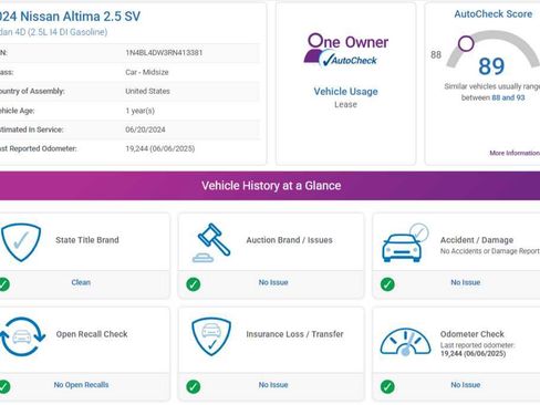 Used 2024 Nissan Altima 2.5 SV image 2