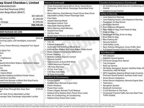 Used 2025 Jeep Grand Cherokee L Limited AWD/4WD image 5