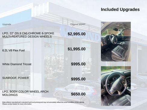Used 2014 GMC Sierra 1500 Denali w/ Driver Alert Package AWD/4WD image 5