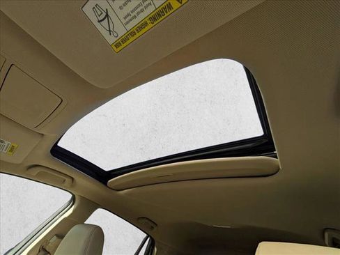 Used 2015 Acura RDX FWD w/ Technology Package image 15