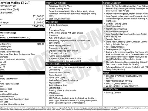 Used 2024 Chevrolet Malibu LT image 35