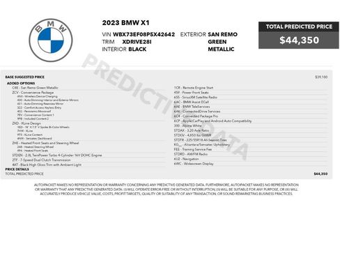 Used 2023 BMW X1 xDrive28i w/ Convenience Package AWD/4WD image 2