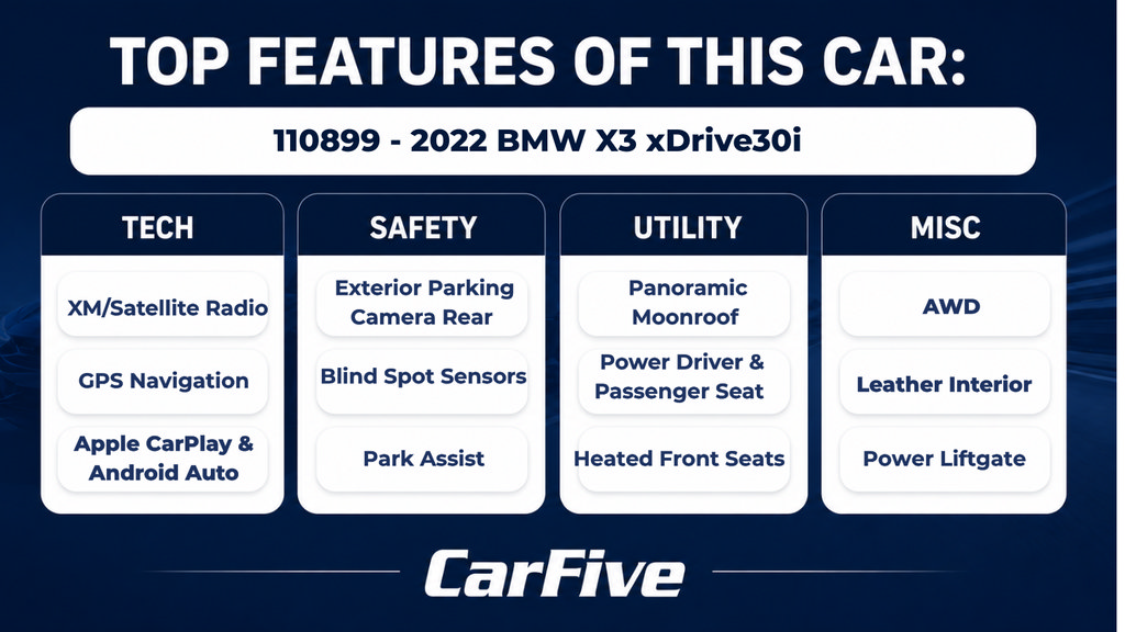Used 2022 BMW X3 xDrive30i w/ Premium Package 2 (ZPA) AWD/4WD image 29