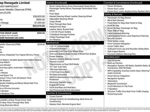 Used 2021 Jeep Renegade Limited w/ Trailer Tow Group AWD/4WD image 50