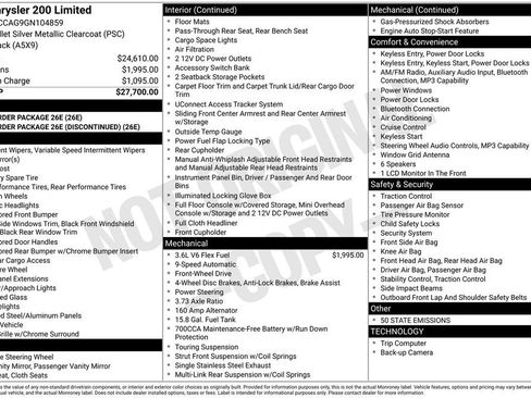 Used 2016 Chrysler 200 Limited image 38