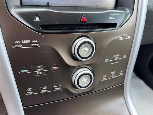 Used 2014 Ford Edge SEL w/ Equipment Group 205A AWD/4WD image 21