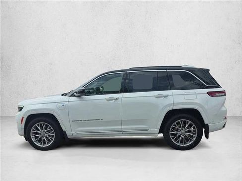 Used 2022 Jeep Grand Cherokee Summit w/ Advanced Protech Group IV AWD/4WD image 5