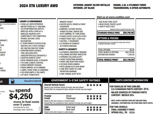 Used 2024 Cadillac XT6 Luxury image 2