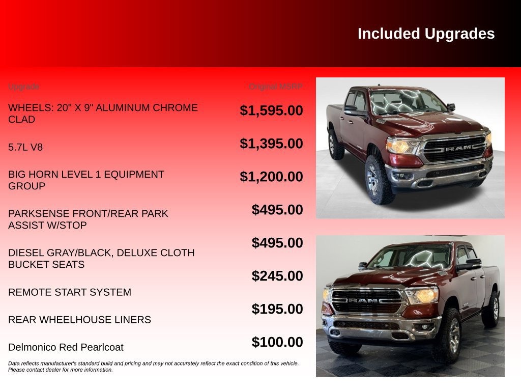 Used 2019 RAM 1500 Big Horn AWD/4WD image 6