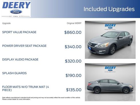 Used 2015 Nissan Altima 2.5 S w/ Sport Value Package FWD image 11