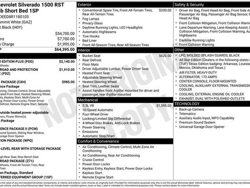 Used 2024 Chevrolet Silverado 1500 RST w/ All Star Edition Plus AWD/4WD image 10