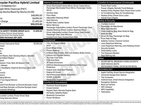 Used 2021 Chrysler Pacifica Limited w/ Premium & Safety Sphere Group FWD image 2