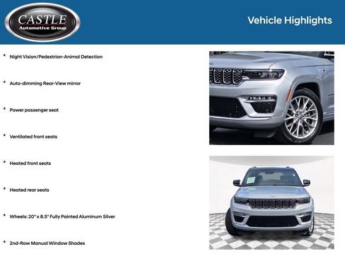 Used 2023 Jeep Grand Cherokee Summit w/ Advanced Protech Group IV AWD/4WD image 12