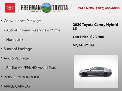 Used 2020 Toyota Camry LE w/ Sunroof Package FWD image 5