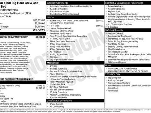 Certified 2023 RAM 1500 Big Horn AWD/4WD image 37