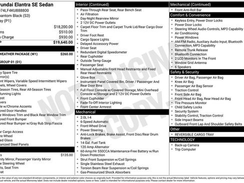 Used 2019 Hyundai Elantra SE w/ Winter Weather Package FWD image 39