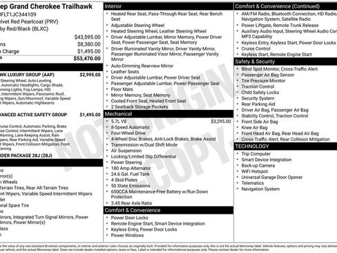 Used 2018 Jeep Grand Cherokee Trailhawk w/ Trailhawk Luxury Group AWD/4WD image 12