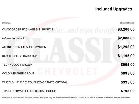 Used 2018 Jeep Wrangler Unlimited Sport S AWD/4WD image 21