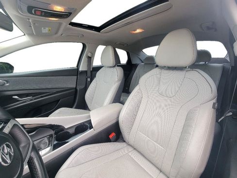 Used 2023 Hyundai Elantra Limited w/ Cargo Package FWD image 14