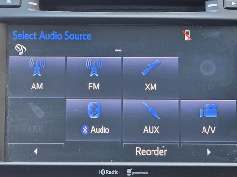 Used 2015 Toyota Highlander Limited Platinum AWD/4WD image 25