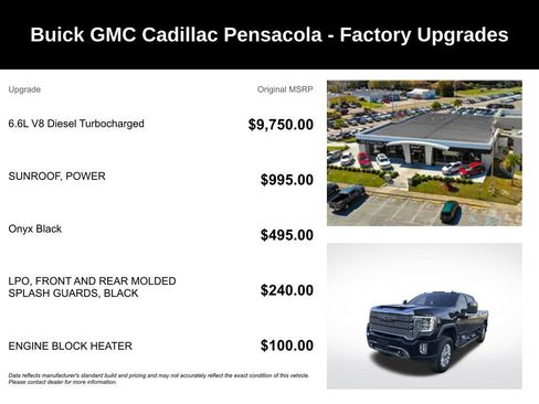 Used 2022 GMC Sierra 2500 Denali AWD/4WD image 4