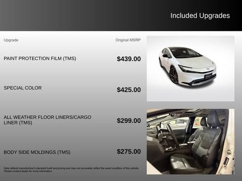 Used 2024 Toyota Prius Limited AWD/4WD image 5