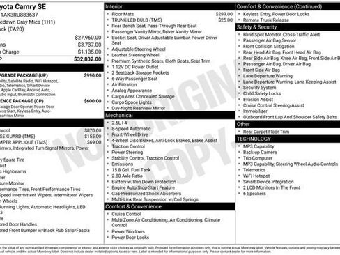 Certified 2024 Toyota Camry SE w/ Audio Upgrade Package FWD image 35