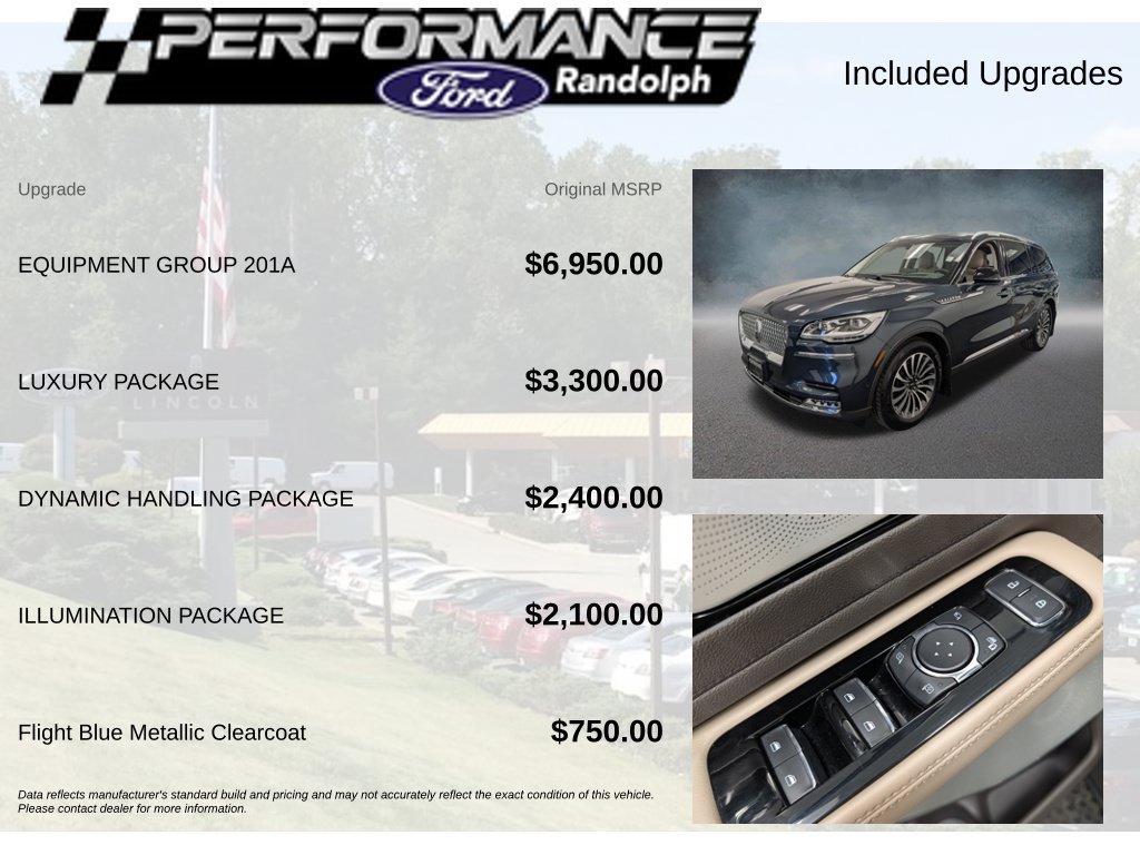 Used 2023 Lincoln Aviator Reserve w/ Equipment Group 201A AWD/4WD image 6