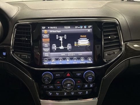 Used 2020 Jeep Grand Cherokee Summit image 74