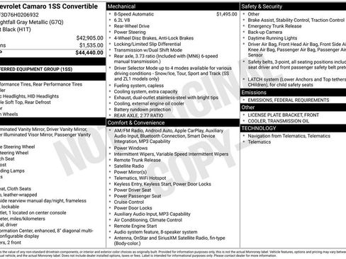 Used 2017 Chevrolet Camaro SS image 2