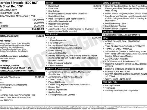 Used 2024 Chevrolet Silverado 1500 RST w/ Protection Package image 52