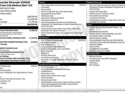 Certified 2022 Chevrolet Silverado 2500 Custom w/ Custom Value Package image 18