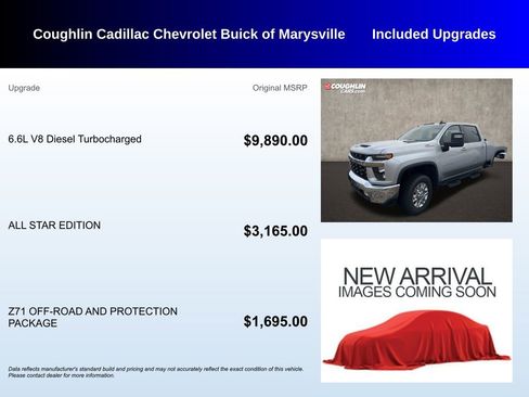 Used 2023 Chevrolet Silverado 2500 LT w/ All Star Edition image 3