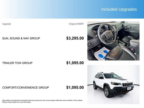 Used 2022 Jeep Cherokee Trailhawk w/ Sun, Sound & Nav Group AWD/4WD image 5