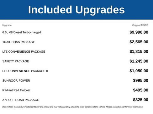 New 2026 Chevrolet Silverado 2500 LTZ w/ Trail Boss Package image 5