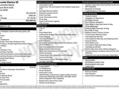 Used 2024 Hyundai Elantra SE FWD image 25