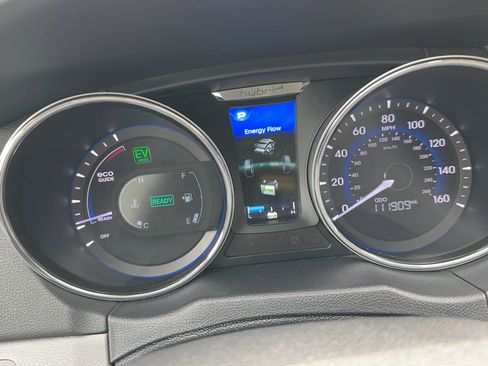 Used 2015 Hyundai Sonata Limited w/ Option Group 02 image 14