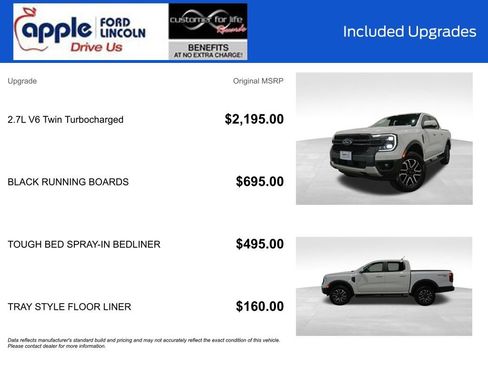 Certified 2024 Ford Ranger Lariat image 4