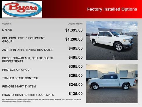 Used 2019 RAM 1500 Big Horn image 10