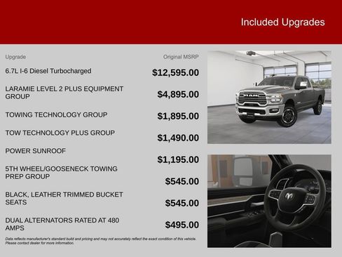 New 2025 RAM 2500 Laramie image 7