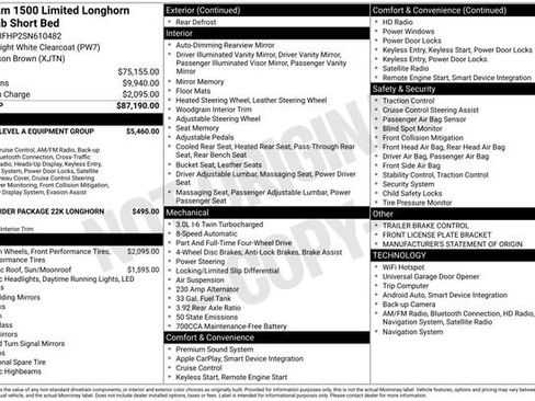 Used 2025 RAM 1500 Limited image 27
