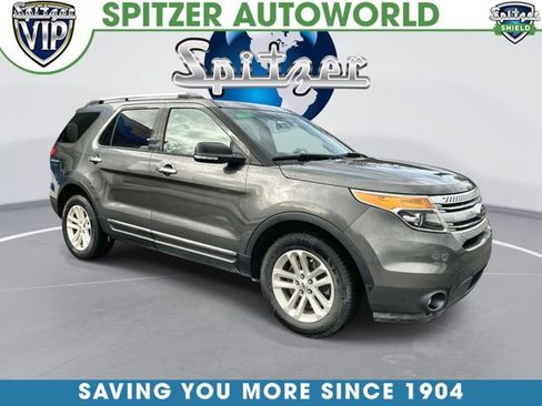 Used 2015 Ford Explorer XLT w/ Equipment Group 202A image 1