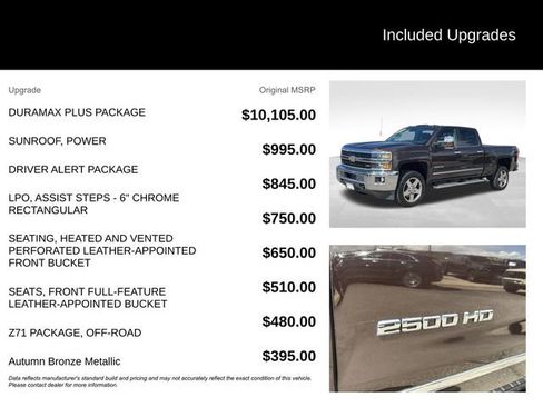 Used 2016 Chevrolet Silverado 2500 LTZ w/ Duramax Plus Package AWD/4WD image 5