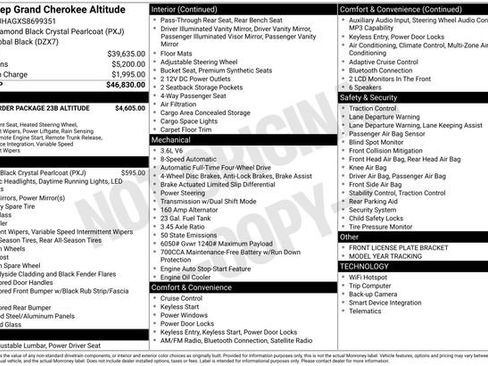 Used 2025 Jeep Grand Cherokee Altitude AWD/4WD image 5