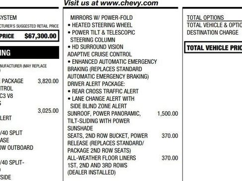 Used 2024 Chevrolet Tahoe RST w/ Sport Performance Package AWD/4WD image 2