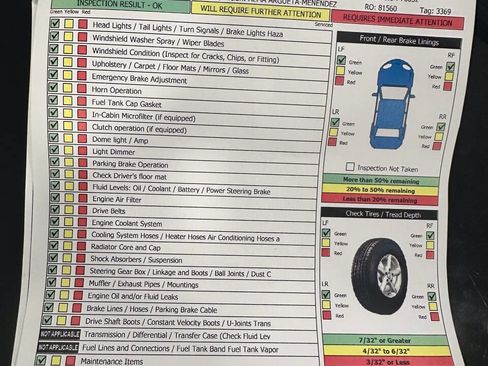Used 2014 FIAT 500 Abarth FWD image 23