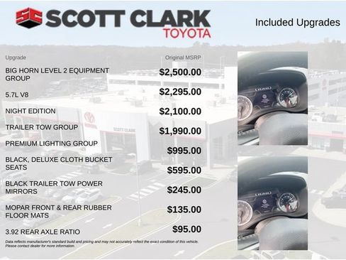 Used 2021 RAM 1500 Big Horn AWD/4WD image 8