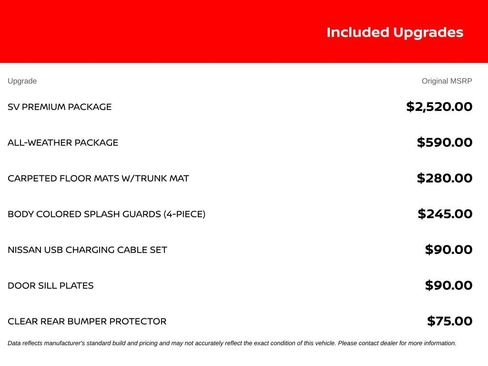 Used 2024 Nissan Sentra SV w/ SV Premium Package FWD image 5