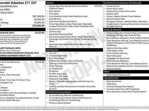 Used 2023 Chevrolet Suburban Z71 w/ Luxury Package AWD/4WD image 35
